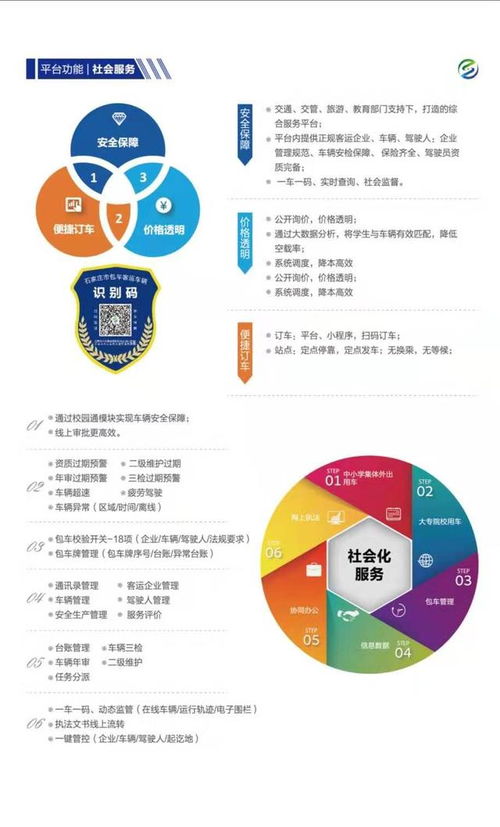 石家莊今天正式上線 包車是否合法手機掃碼可查