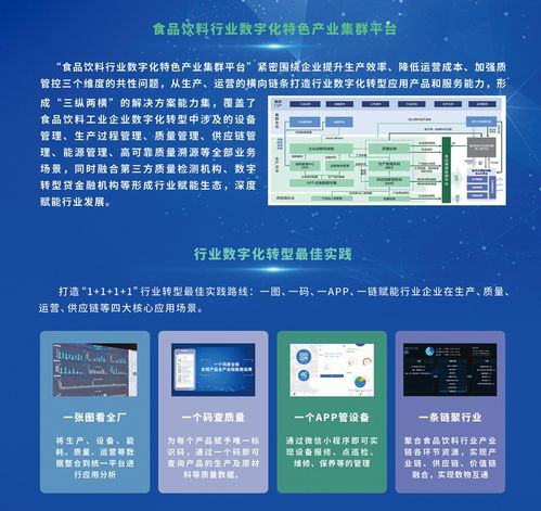 食品飲料工廠如何擁抱智慧制造 航天云網(wǎng)廣東公司繪出新藍(lán)圖